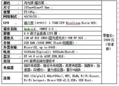 华为mate9参数配置 华为mate7电信版参数配置