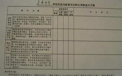 党员先进性教育 先进性教育第三阶段个人整改措施