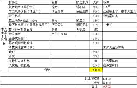 无锡装修报价 无锡装修报价 无锡装修报价明细