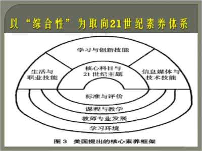 小学语文核素养有哪些 小学语文核心素养教学 基于核心素养的语文教学