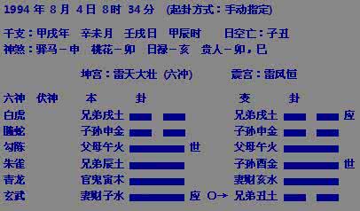 六爻测求官的几条断语