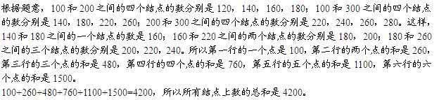 数字谜 奥数 数字谜 奥数 二年级奥数 数字谜(附答案)