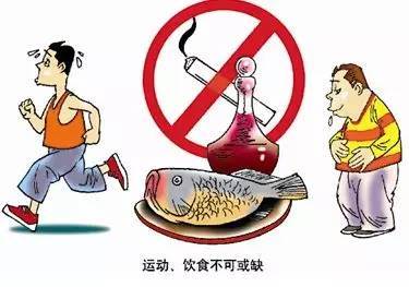 7个不当生活习惯“蚕食”肾功能