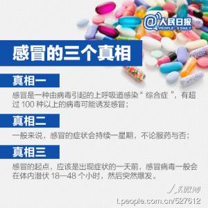 帕特药盒 入冬感冒多发，认清药盒上的这些字再吃药！