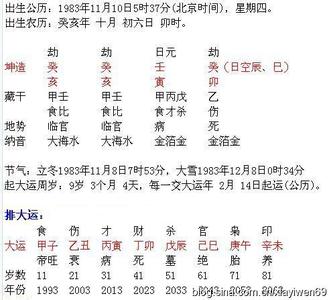 周易算命生辰八字 令人唏嘘 周易与八字,看坎坷人生,令人唏嘘!
