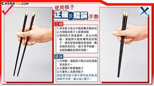 正确拿筷子姿势 拿筷子的正确姿势是什么?有哪些要领?