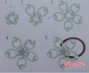 手工串珠花朵制作方法 手工串珠 提供各种手工制作方法，技巧