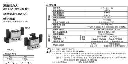 smc电磁阀工作原理 smc电磁阀工作原理 smc电磁阀工作原理是什么