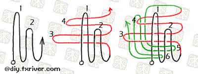 中国结的编法图解 643.中国结——三宝结图解
