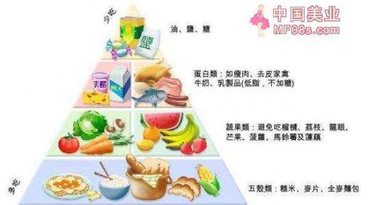 18个对血管好的生活习惯