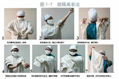隔离衣 穿脱隔离衣的操作步骤和注意事项