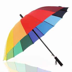 梦见下雨打伞 梦见伞 梦见打伞