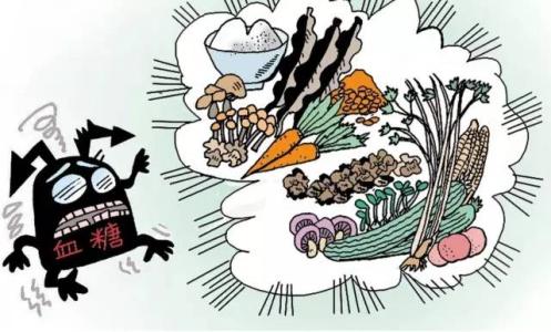 糖尿病认知功能障碍 图说：糖尿病的十大认知误区