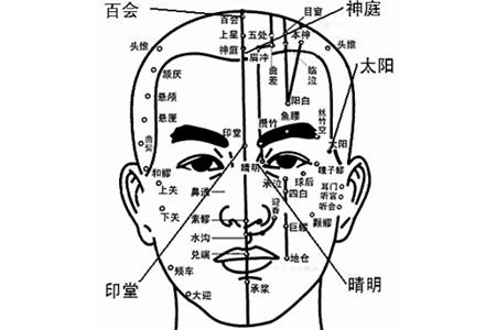 小人的面相特点 小人的面相特点 哪样的面相特点易三角恋