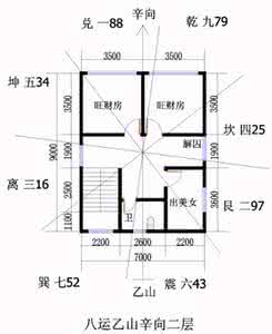 八运住宅平面设计图 八运庚山甲向住宅平面设计图