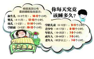 专治阳萎不举的秘方 专治遗精、失眠、腰酸背痛神奇秘方*