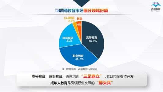 性教育的正确打开方式 亚洲教育需要正确的打开方式