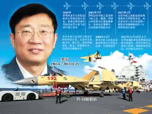 沈飞罗阳猝死疑点 因罗阳猝死所想到的冬季心肌梗塞