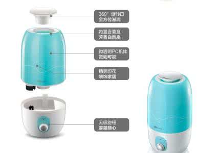 阳台空调外机巧妙利用 加湿器怎么巧妙利用