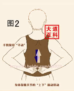 强肾壮阳的锻炼方法 瞬间强肾法——千金不换秘诀