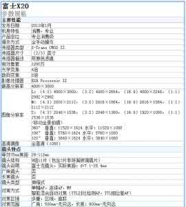 富士施乐 ctd 传感器 富士X20传感器尺寸