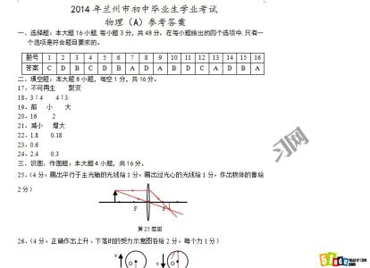 2012甘肃兰州中考物理 2012甘肃兰州中考物理 2012年甘肃中考物理试题及答案（word版）