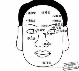 面相看你能否富贵吉祥 你的子女将来会富贵吗？面相·八字