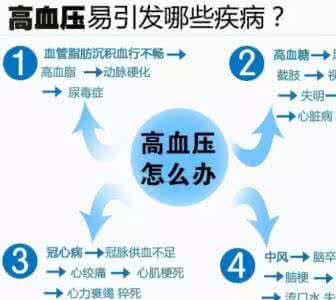 木耳相克食材 吃木耳时离这几样食材远点，同吃等于“服毒”！别怪我没提醒你