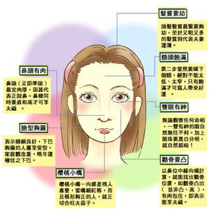 一辈子旺夫的出生时辰 一辈子旺夫的出生时辰 女孩什么时辰出生旺夫？