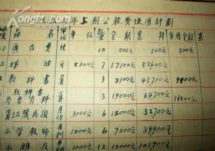 学校食堂工作计划范文 2016年学校下半年工作计划范文