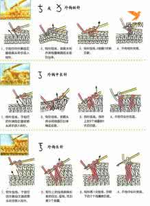 钩针针法符号 手工钩针编织新手入学针法以及符号基础教程