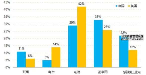 厦门市软件行业协会 厦门适合发展的行业 生肖猪最适合在哪个行业发展