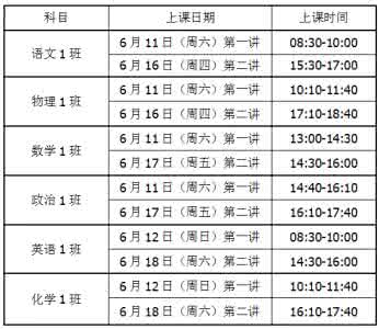 2017江西省中考说明 2016江西中考说明最新变化解读（全科）