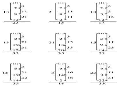 起名三才五格最佳组合 起名三才五格最佳组合 最实穿组合，7种最佳男装两件套搭配