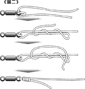 鱼线的绑法图解 鱼线的基础知识