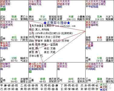 百家姓笔画排序 天地人格最佳搭配百家姓常用笔画数