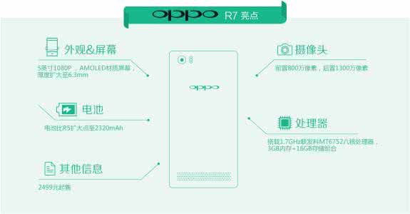 oppor7驱动程序及安装 oppo r7很多程序/软件安装不了怎么办？