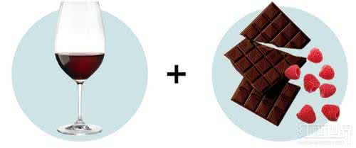 贵族巧克力风味葡萄酒 巧克力与葡萄酒的甜蜜碰撞