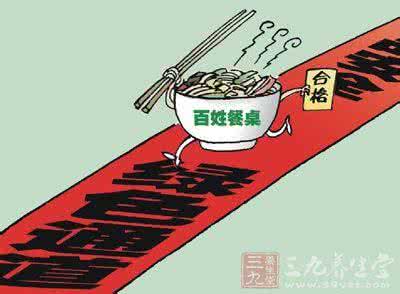 制定产业负面清单 庆阳市制定食品生产经营“负面清单”