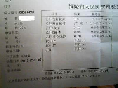 怎样检测艾滋病 艾滋检测 怎样进行艾滋检测