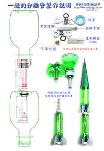水火箭制作方法 水火箭制作方法 水火箭制作指南