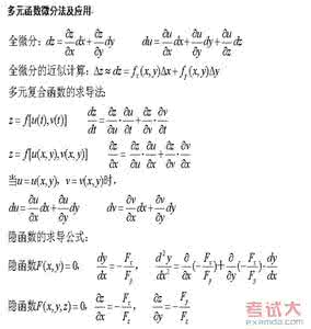 初中数学重要公式定律 09考研数学难点疑点解析及重要公式与结论-行列式(1)