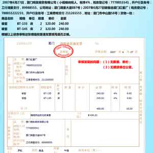 原始凭证的审核内容 原始凭证审核的内容及审核方法 7600字 投稿：邓謪謫