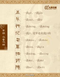 图说： 68个“一读就错”的姓，你读对了吗？
