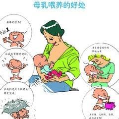 母乳喂养对妈妈的好处 母乳喂养对宝宝的好处