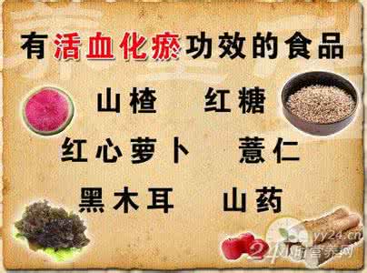 血瘀证与活血化瘀研究 国宝秘方：远离血瘀远离癌症必常饮活血化瘀茶