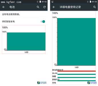 飞利浦蓝宝手机 飞利浦蓝宝S616电池续航评测