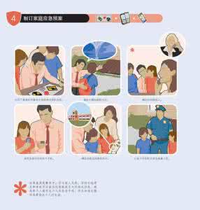 日常生存自救手册 日常生存自救手册第一季第六集