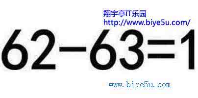 移动火柴使等式成立 这个等式是错的。要求：只移动一个数字