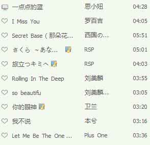 最新好听的歌曲推荐 2015最新好听歌曲推荐 (107) 15首